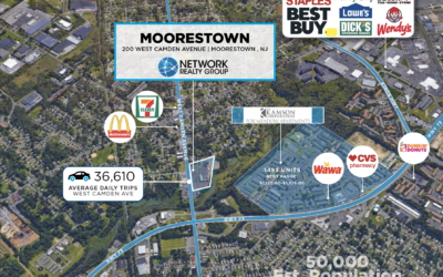 Moorestown Shopping Center
